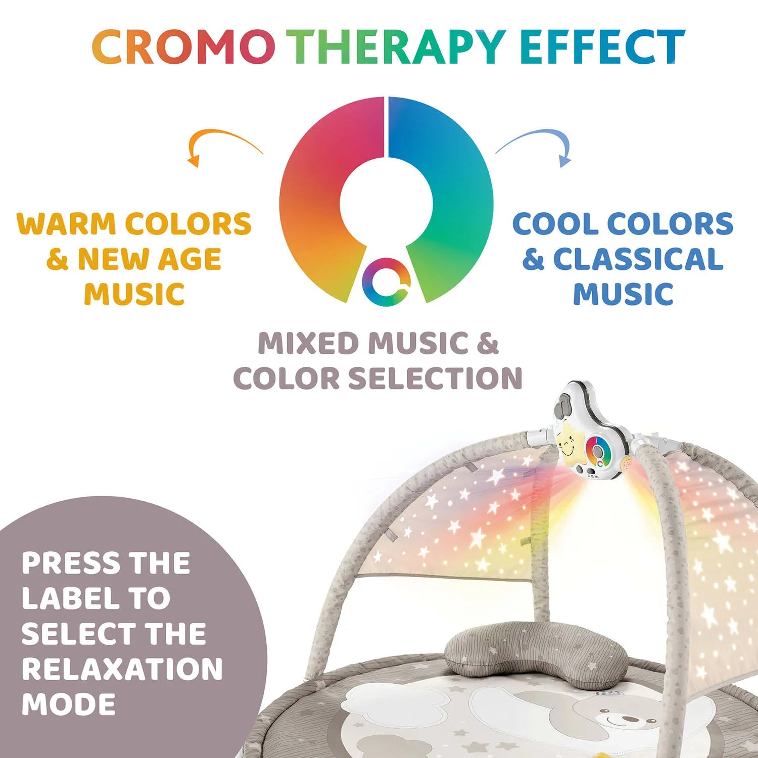 Chicco Enjoy Colours Play Gym Blue 00009866200000