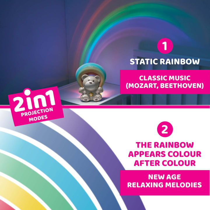 Chicco Rainbow Bear Bedside Projector 00010474200000