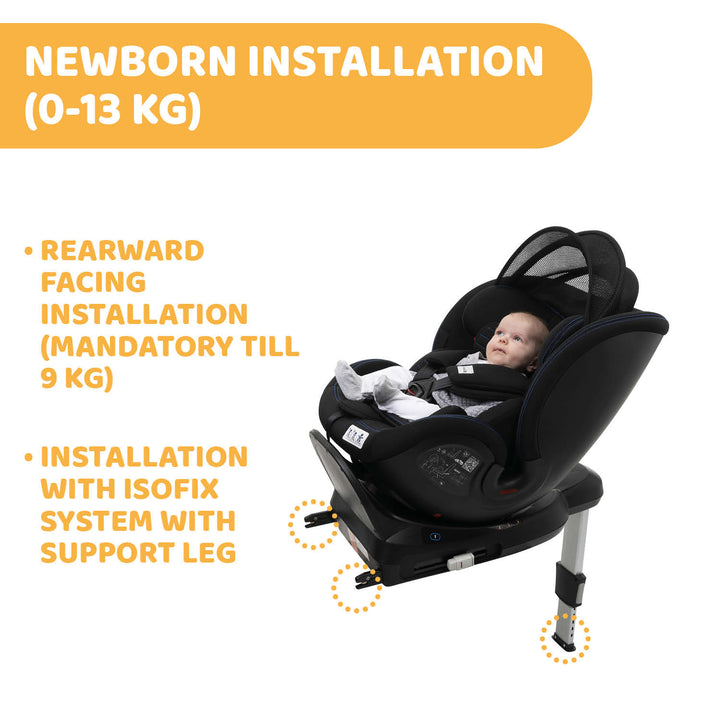 Chicco OneSeat Air All-in-One Car Seat Blue Black 04087022870000