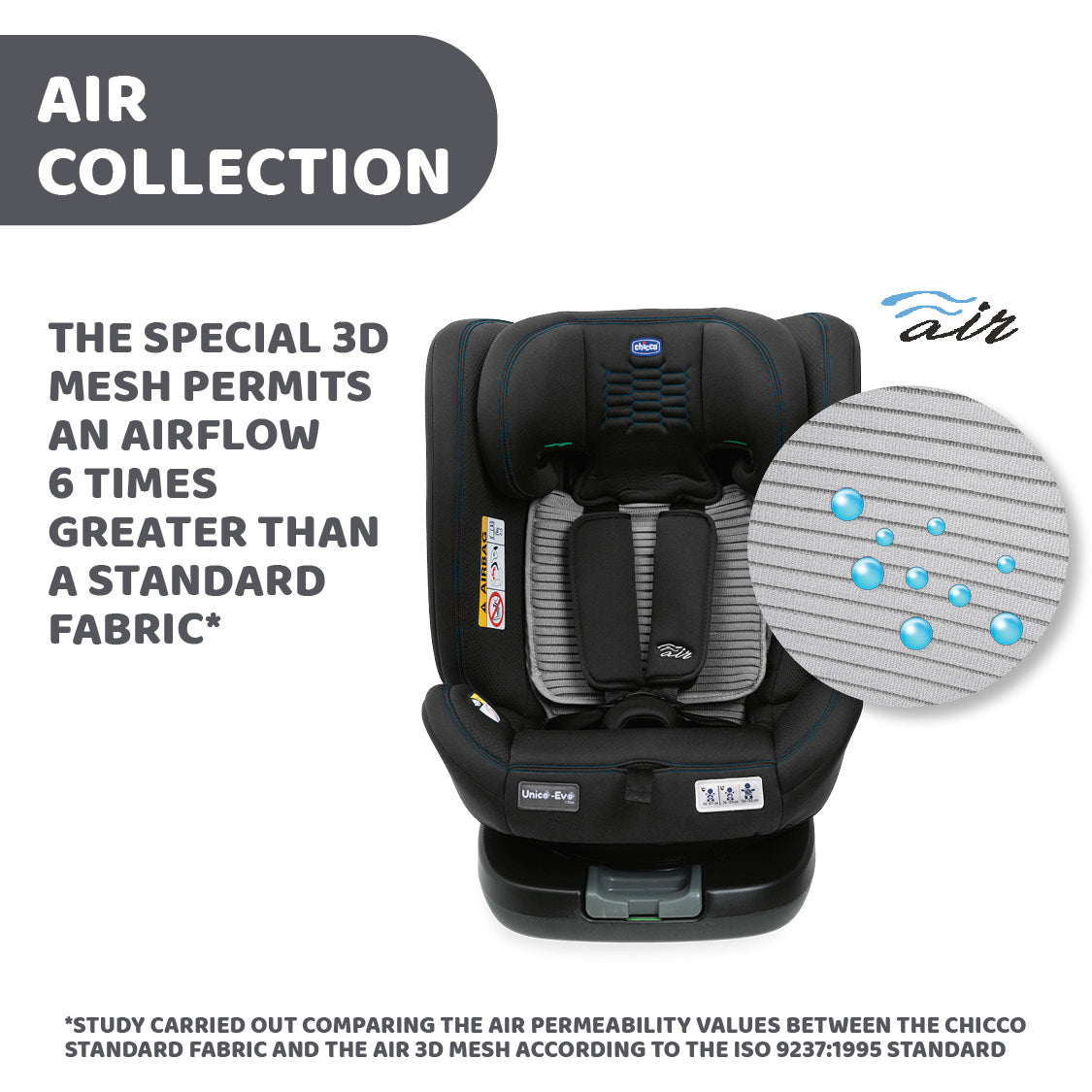 Chicco Unico Evo I-size Air Car Seat Black Air 04087031720000