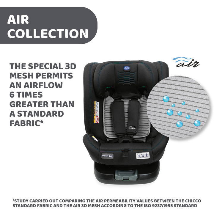 Chicco Unico Evo I-size Air Car Seat Black Air 04087031720000