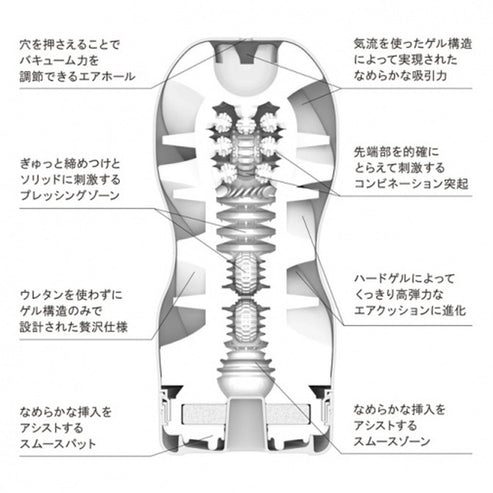 Tenga Air Flow Cup Masturbator Hard (Black)