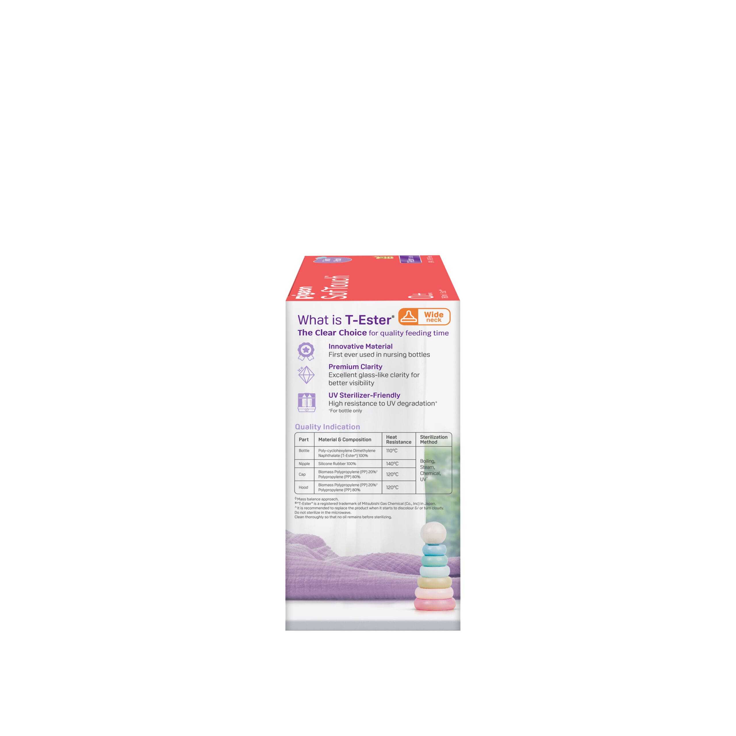 https://cdn.shopify.com/s/files/1/0681/8611/2158/files/81283_SofTouch-BPP-Nursing-Bottle-T-Ester-160ml-Twin-Pack-Logo_Packaging_Left-scaled.jpg?v=1768362596