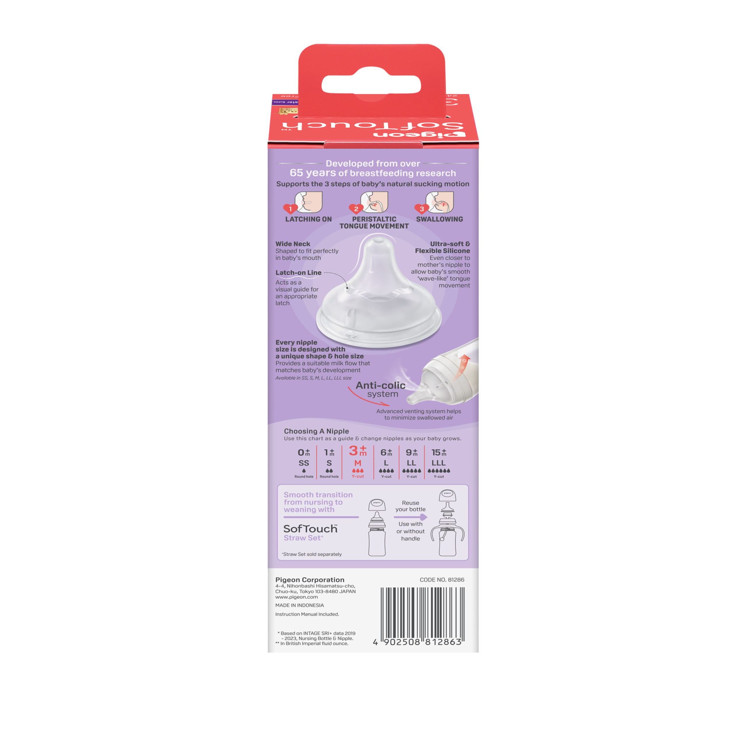 https://cdn.shopify.com/s/files/1/0681/8611/2158/files/81286_SofTouch-BPP-Nursing-Bottle-T-Ester-240ml-Elephant_Packaging_Back-scaled.jpg?v=1768363573