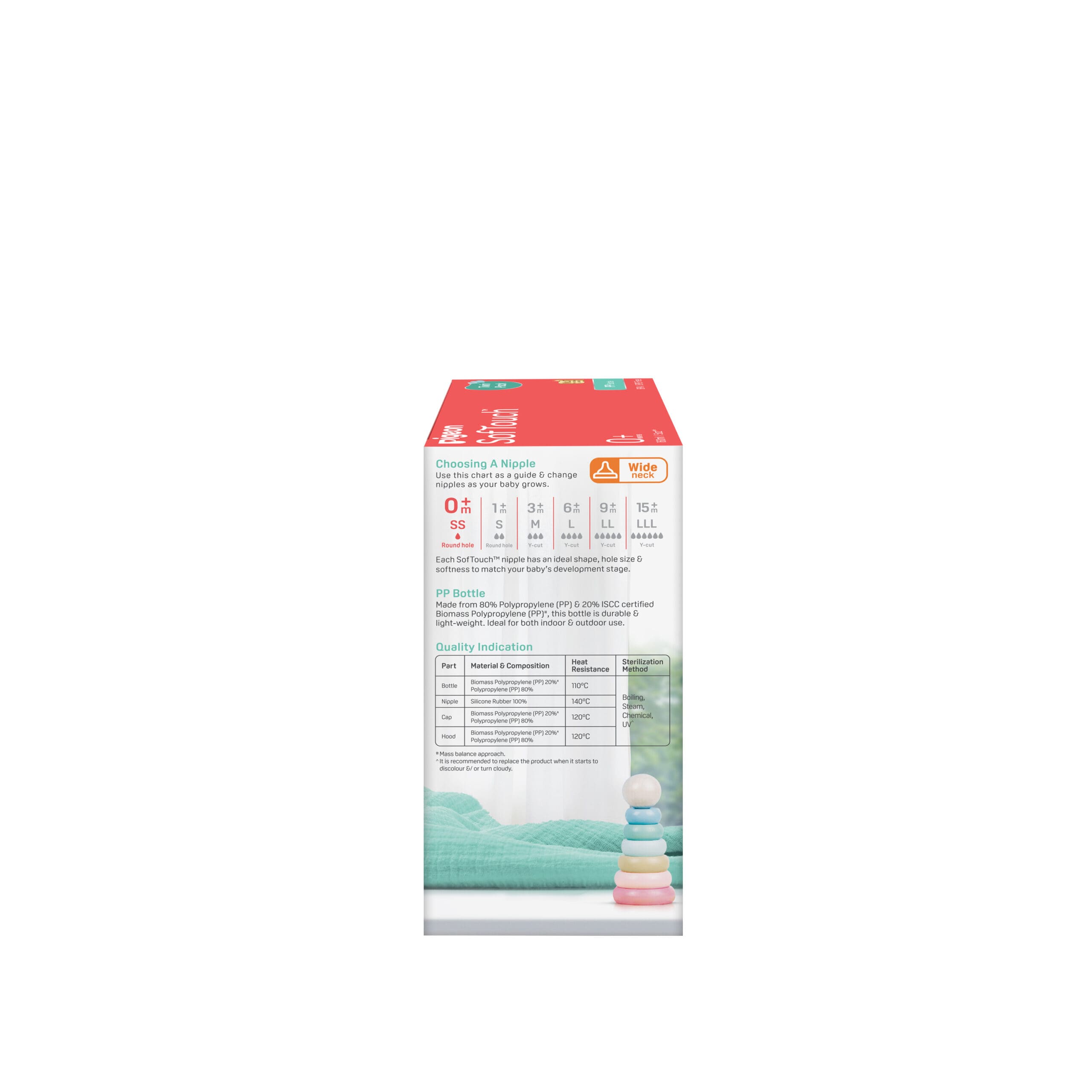 https://cdn.shopify.com/s/files/1/0681/8611/2158/files/81292_SofTouch-BPP-Nursing-Bottle-PP-160ml-Twin-Pack-Logo_Packaging_Left-1-scaled.jpg?v=1768362185