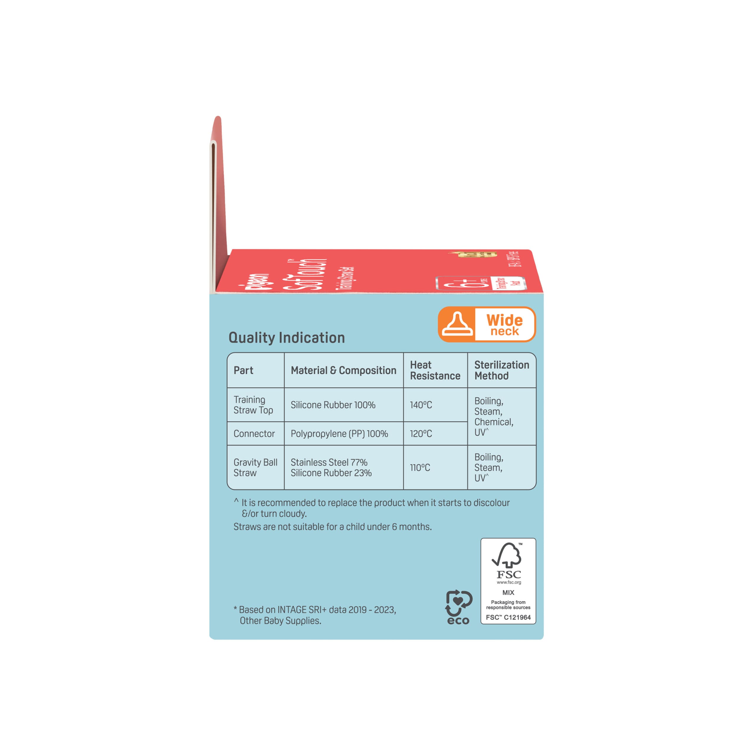 https://cdn.shopify.com/s/files/1/0681/8611/2158/files/81300_Packaging_SofTouch-Training-Straw-Set_Left-scaled.jpg?v=1747987559
