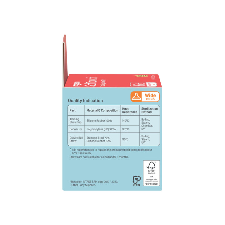 https://cdn.shopify.com/s/files/1/0681/8611/2158/files/81300_Packaging_SofTouch-Training-Straw-Set_Left-scaled.jpg?v=1747987559
