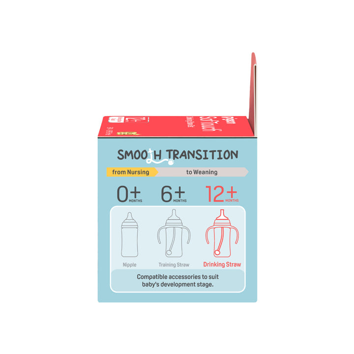 https://cdn.shopify.com/s/files/1/0681/8611/2158/files/81562_SofTouch-Drinking-Straw-Set-_EN__Packaging_Right.jpg?v=1775545805