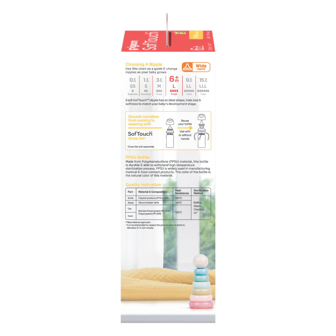 https://cdn.shopify.com/s/files/1/0681/8611/2158/files/81639_SofTouch_BPP_Nursing_Bottle_PPSU_330ml_Logo_Packaging_Left.jpg?v=1775546162