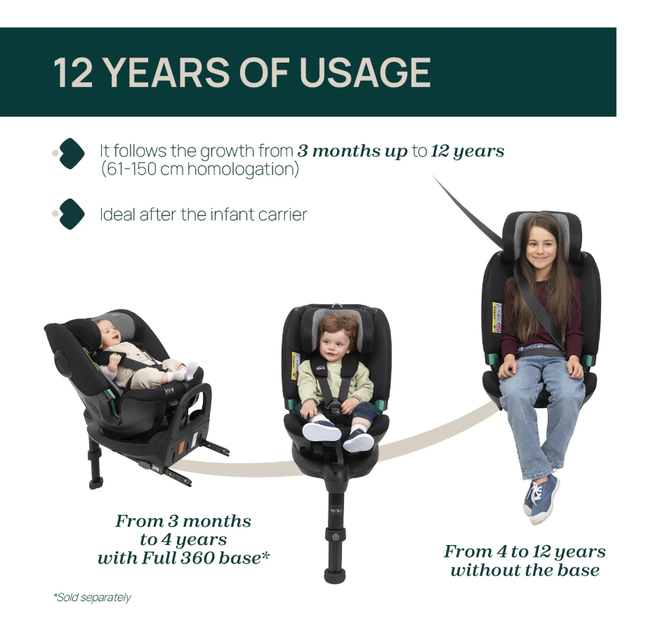 Chicco Full Seat 360 i-Size Car Seat Black Satin 05087189450000