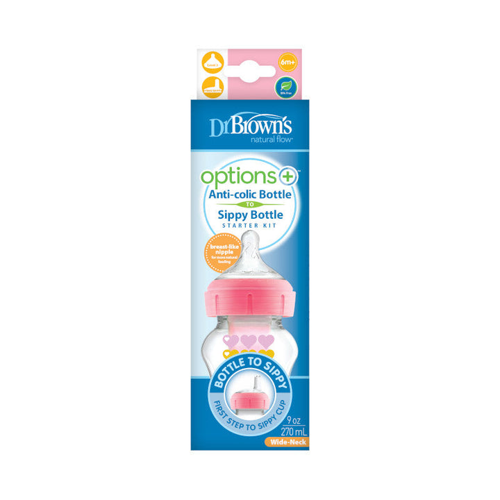 https://cdn.shopify.com/s/files/1/0659/5860/9120/products/WB91604_Pkg_F_Options_Wide-Neck_Bottle_to_Sippy_Starter_Kit_Pink_Hearts.jpg?v=1661501288