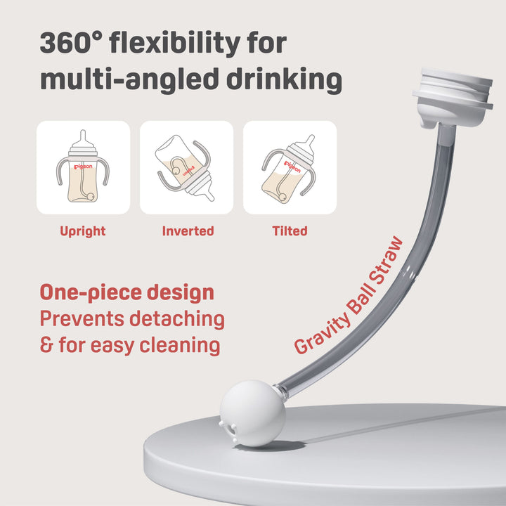 https://cdn.shopify.com/s/files/1/0681/8611/2158/files/ecoms-SofTouch_E2_84_A2-BPP-2-Step-Straw-Bottle-Set_FA_Unpath_360-flexibility-scaled.jpg?v=1747987857