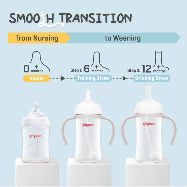 https://cdn.shopify.com/s/files/1/0681/8611/2158/files/ecoms-SofTouch_E2_84_A2-BPP-2-Step-Straw-Bottle-Set_FA_Unpath_smooth-transition-scaled.jpg?v=1747987559