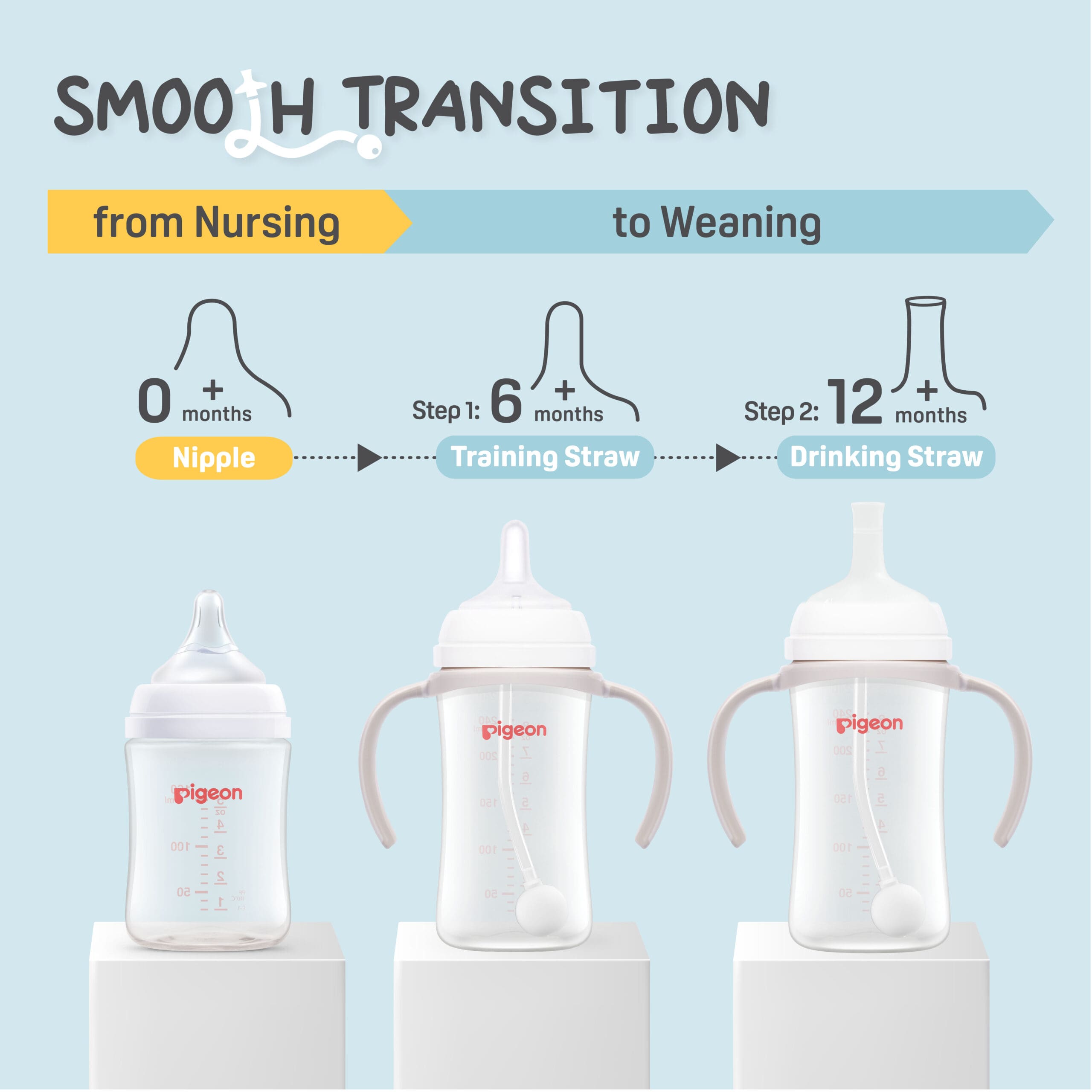 https://cdn.shopify.com/s/files/1/0681/8611/2158/files/ecoms-SofTouch_E2_84_A2-BPP-2-Step-Straw-Bottle-Set_FA_Unpath_smooth-transition-scaled_2bf34fba-4448-47d7-9ce1-35be00985f1d.jpg?v=1768326214
