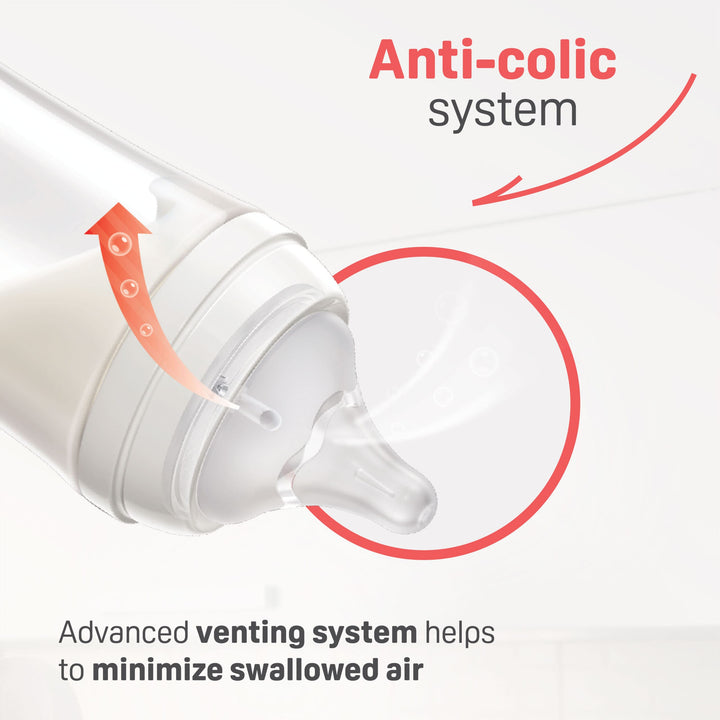 https://cdn.shopify.com/s/files/1/0681/8611/2158/files/ecomsSofTouch_E2_84_A2-Nursing-Bottle_FA-07-scaled_f74a1c23-286d-4247-9e99-efaf35a4b148.jpg?v=1747987555