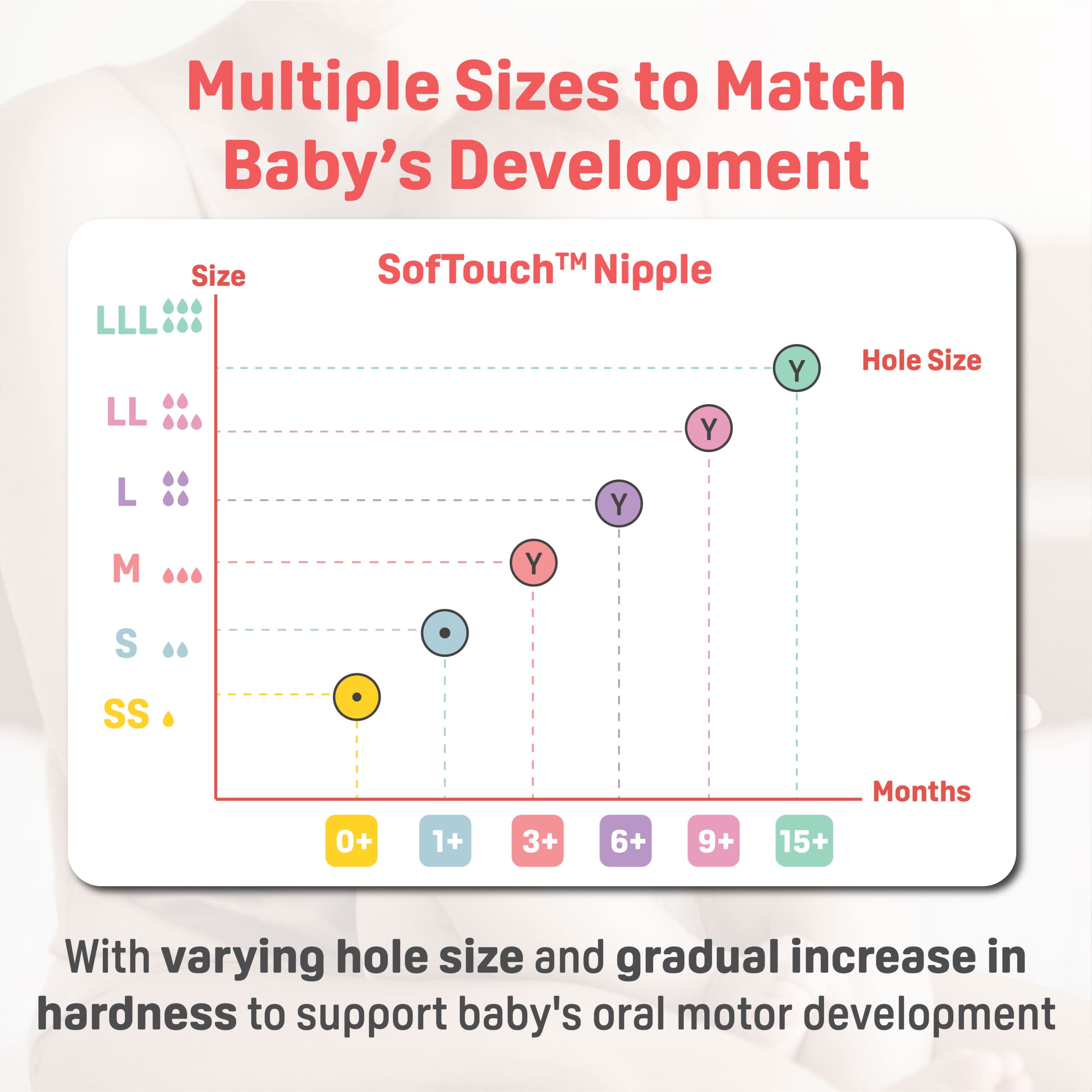 https://cdn.shopify.com/s/files/1/0681/8611/2158/files/ecomsSofTouch_E2_84_A2-Nursing-Bottle_FA-08-scaled_1d88a895-03fc-4ece-a3bf-b2b18c82349b.jpg?v=1747987538