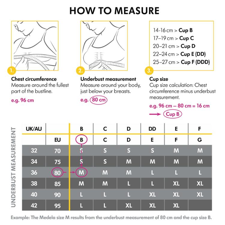 https://cdn.shopify.com/s/files/1/0659/5860/9120/files/how_to_measure_for_medela_bras_2.jpg?v=1701163120