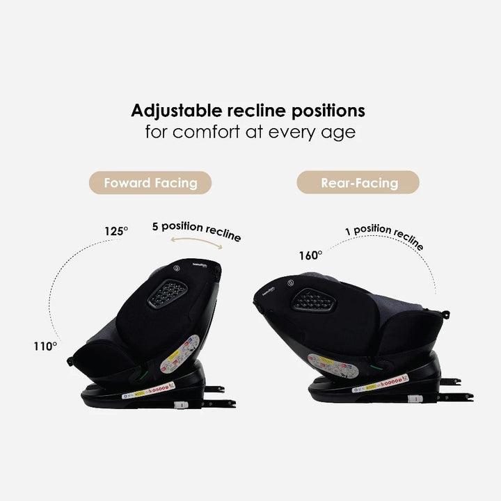 HAMILTON i-Nest 360° Rotatable Car Seat