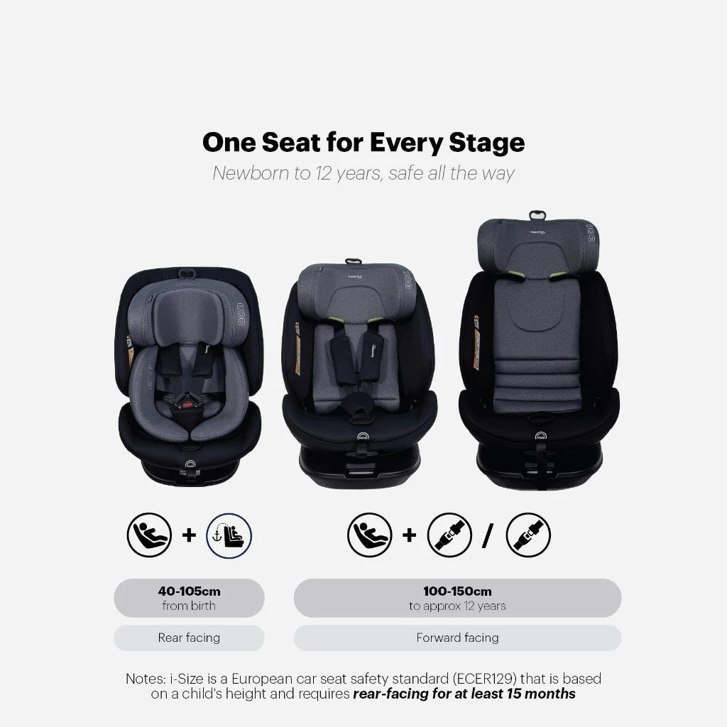 HAMILTON i-Nest 360° Rotatable Car Seat