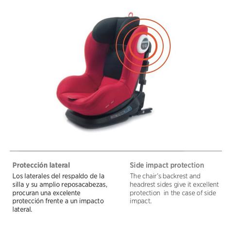 Baby Auto Brio 360 Fix 0+/1/2 Car Seat | Little Baby.