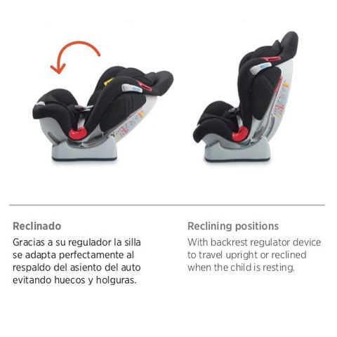 Baby Auto Sena Group 0+/1/2 Car Seat | Little Baby.
